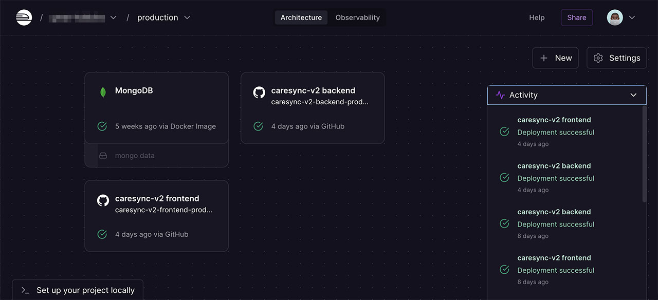 The Railway dashboard for the app 
                                showing the MongoDB, frontend, and backend services and recent deployment activity.